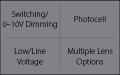 Sensor Choice Overlay Image